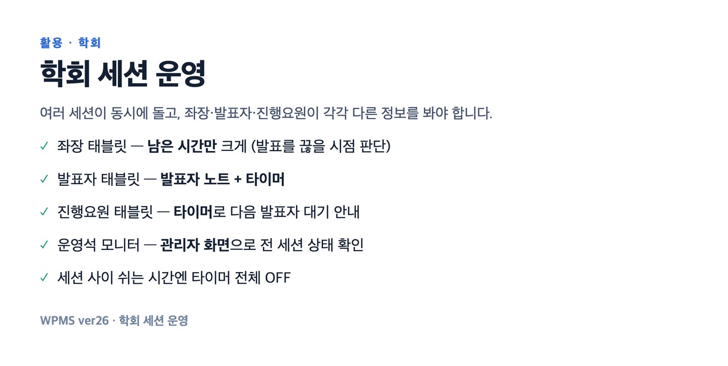 학회 세션 운영 배치 예시