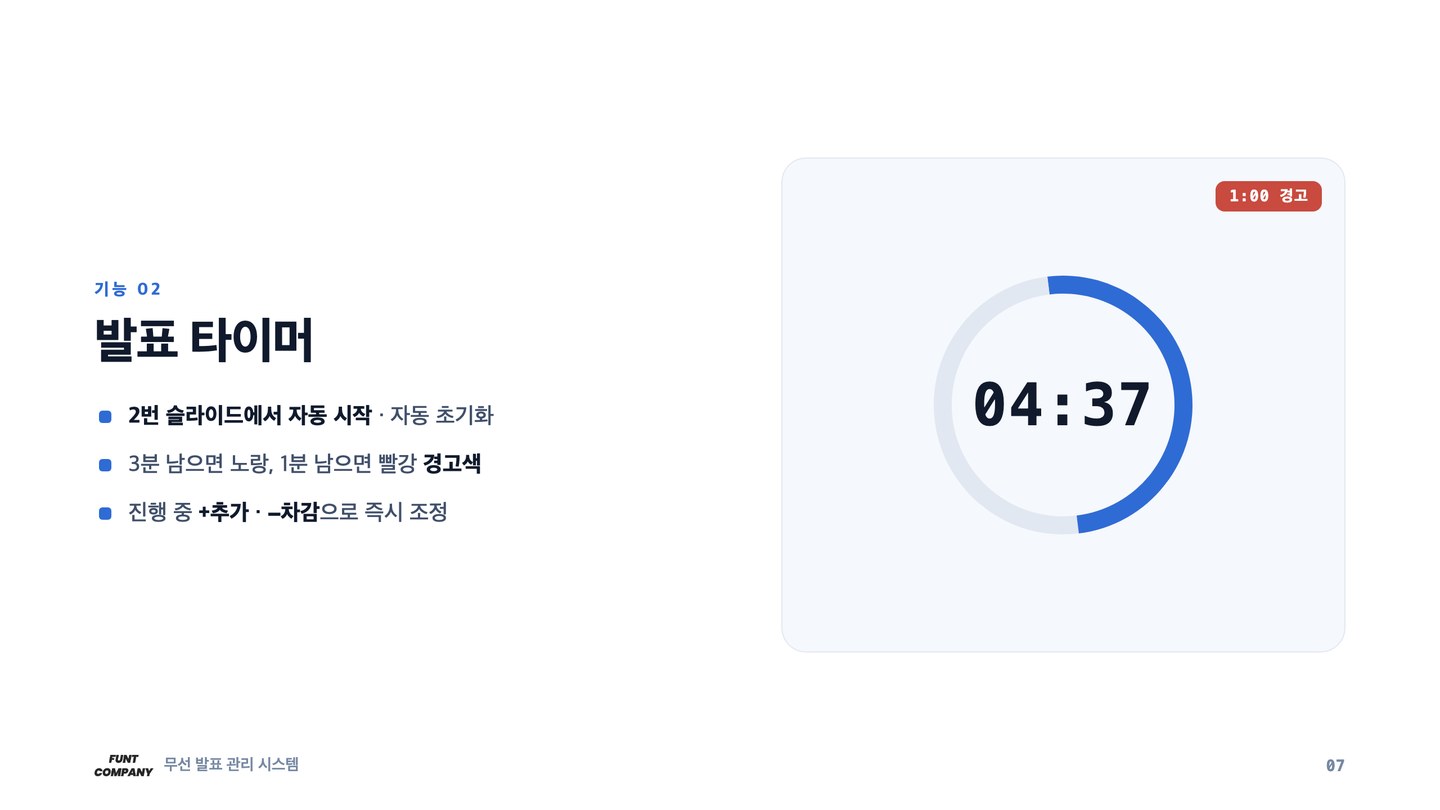 숫자보다 색을 먼저 넣었습니다