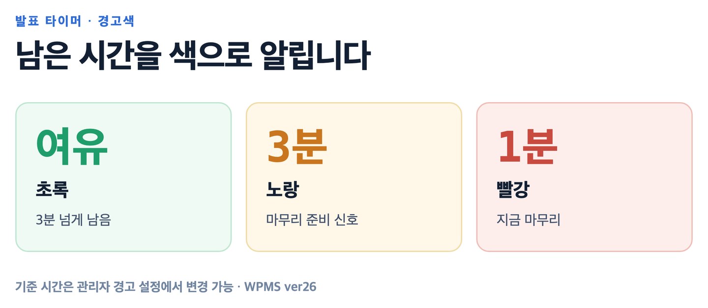 남은 시간을 색으로 — 초록·노랑·빨강