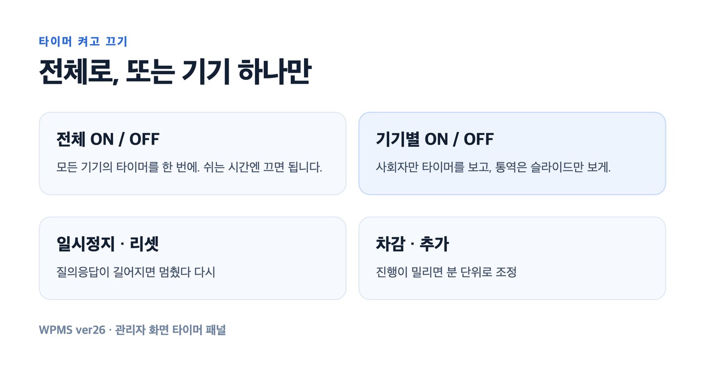 전체·기기별 타이머 켜고 끄기