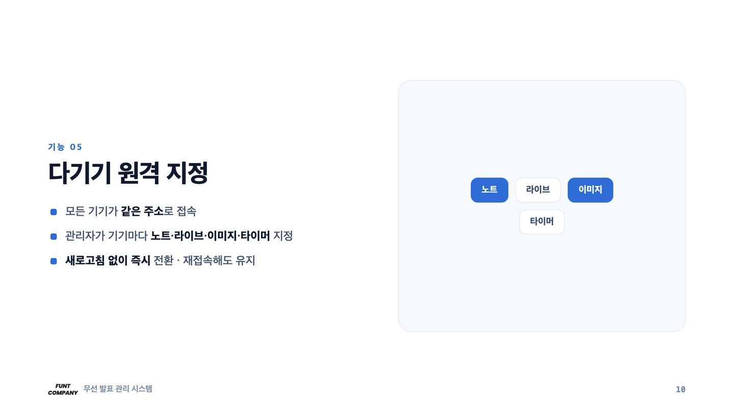 한 화면을 다 같이 보게 하지 않았습니다