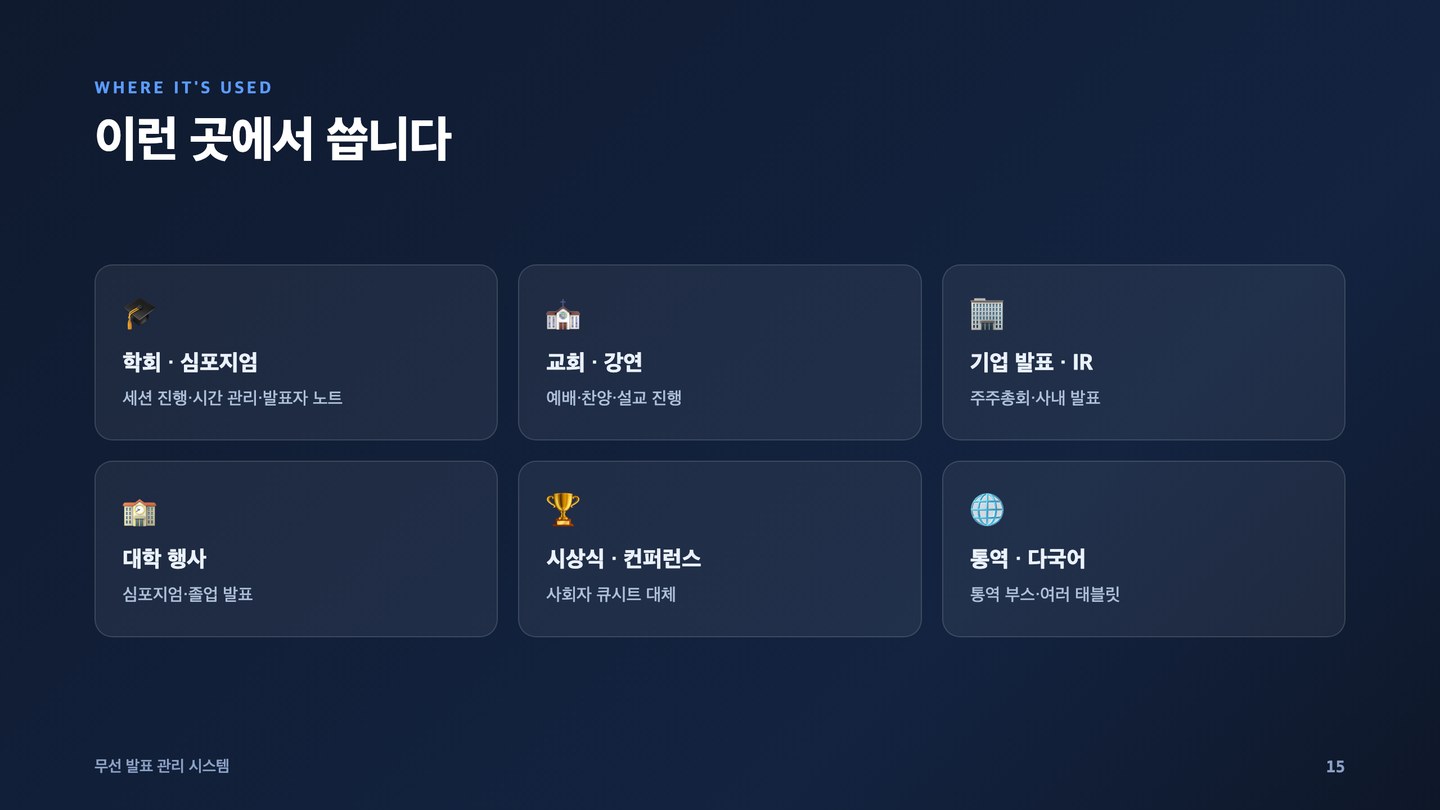 이런 곳에서 씁니다 — 학회·교회·기업·대학·시상식·통역