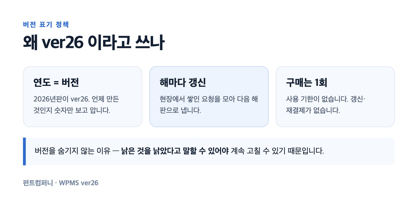 완성됐다고 말하지 않기로 했습니다