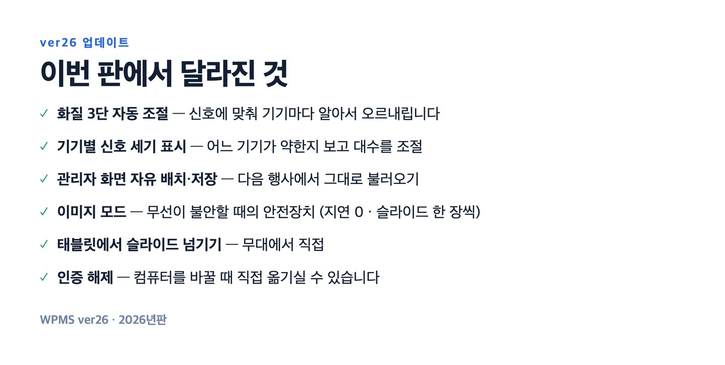 ver26에서 달라진 것