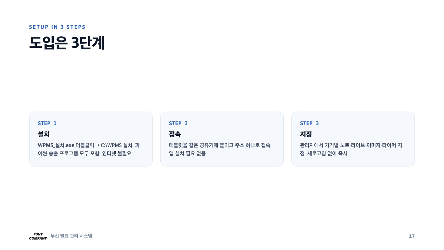 설치를 어렵게 둘 이유가 없었습니다