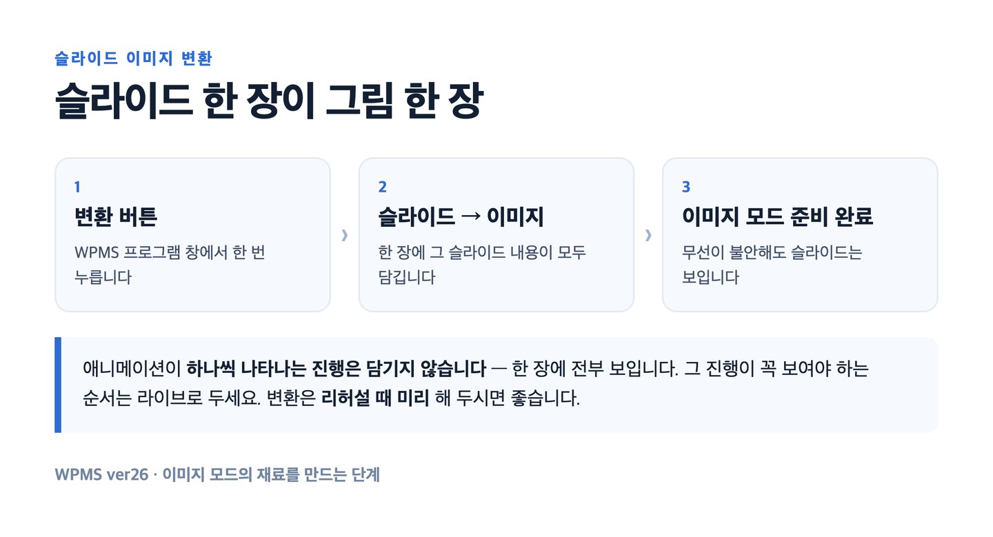 슬라이드 이미지 변환 3단계