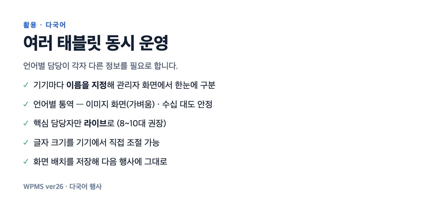 모두에게 같은 화면을 보내지 않기로 했습니다