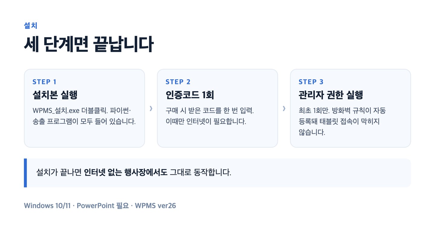 설치 3단계