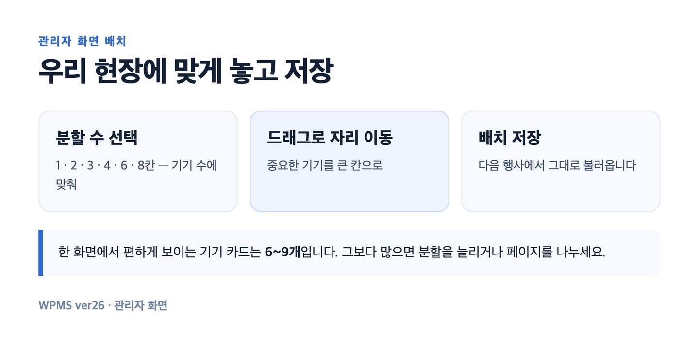 관리자 배치를 미리 잡아 두기