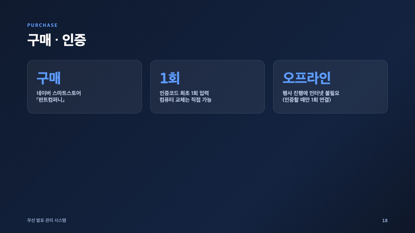 인증할 때만 인터넷 1회