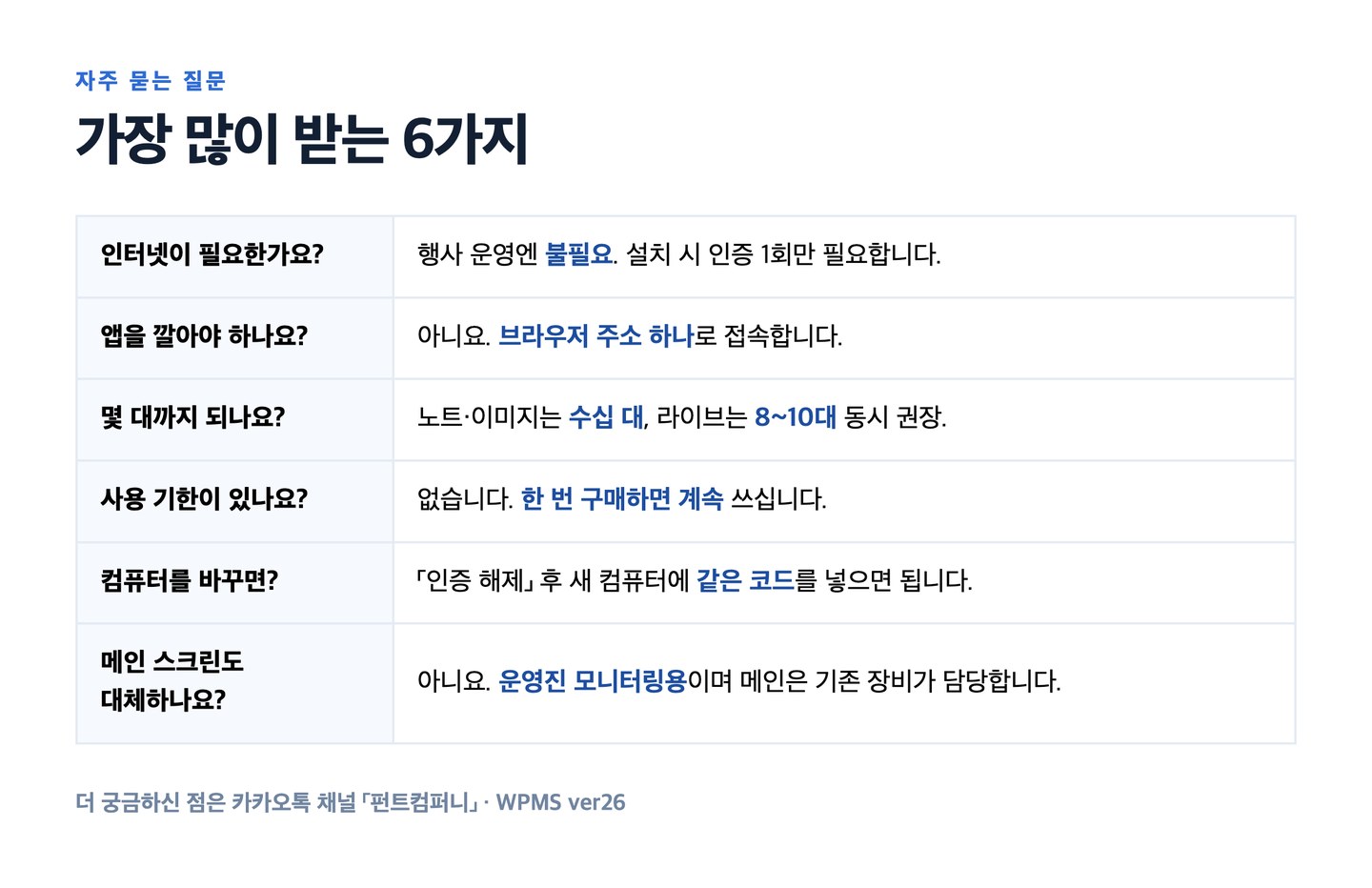 질문이 반복되면 설명이 아니라 제품을 고쳤습니다